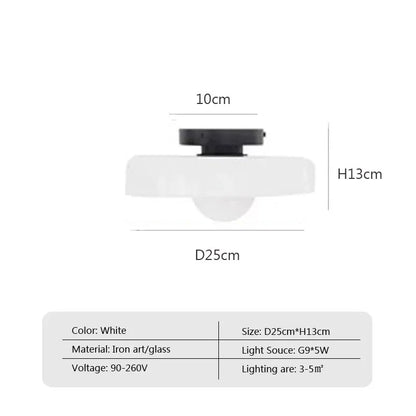 Karwei LED badkamerlamp – Zuinig en effectief