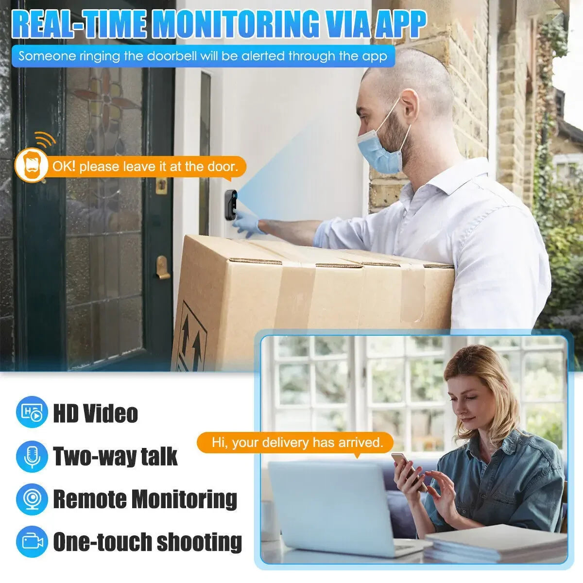 Deurbel met video scherm en geheugenfunctie