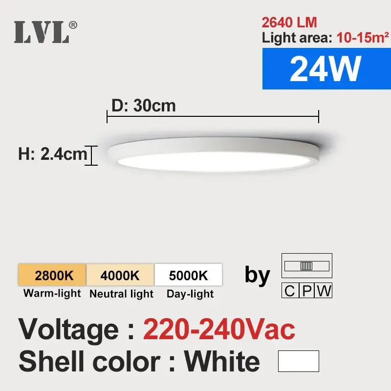 Badkamer plafondlamp LED – Verlicht de hele ruimte