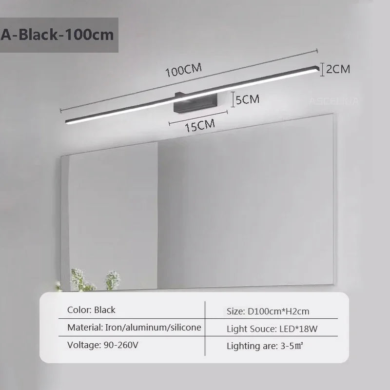 Badkamerverlichting met sensor – Automatisch gemak