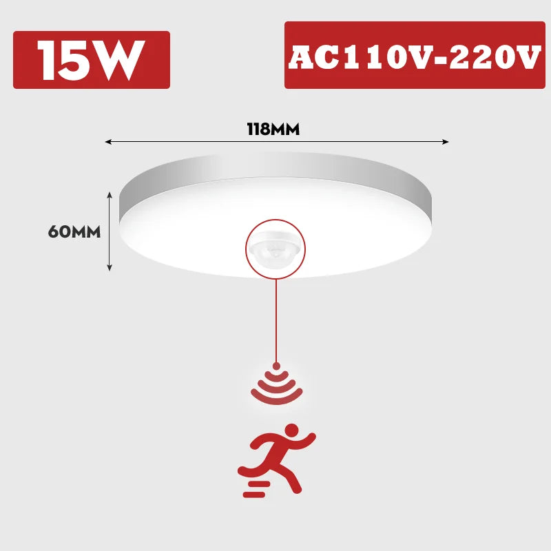 Badkamerlamp op batterij – Draadloze verlichting
