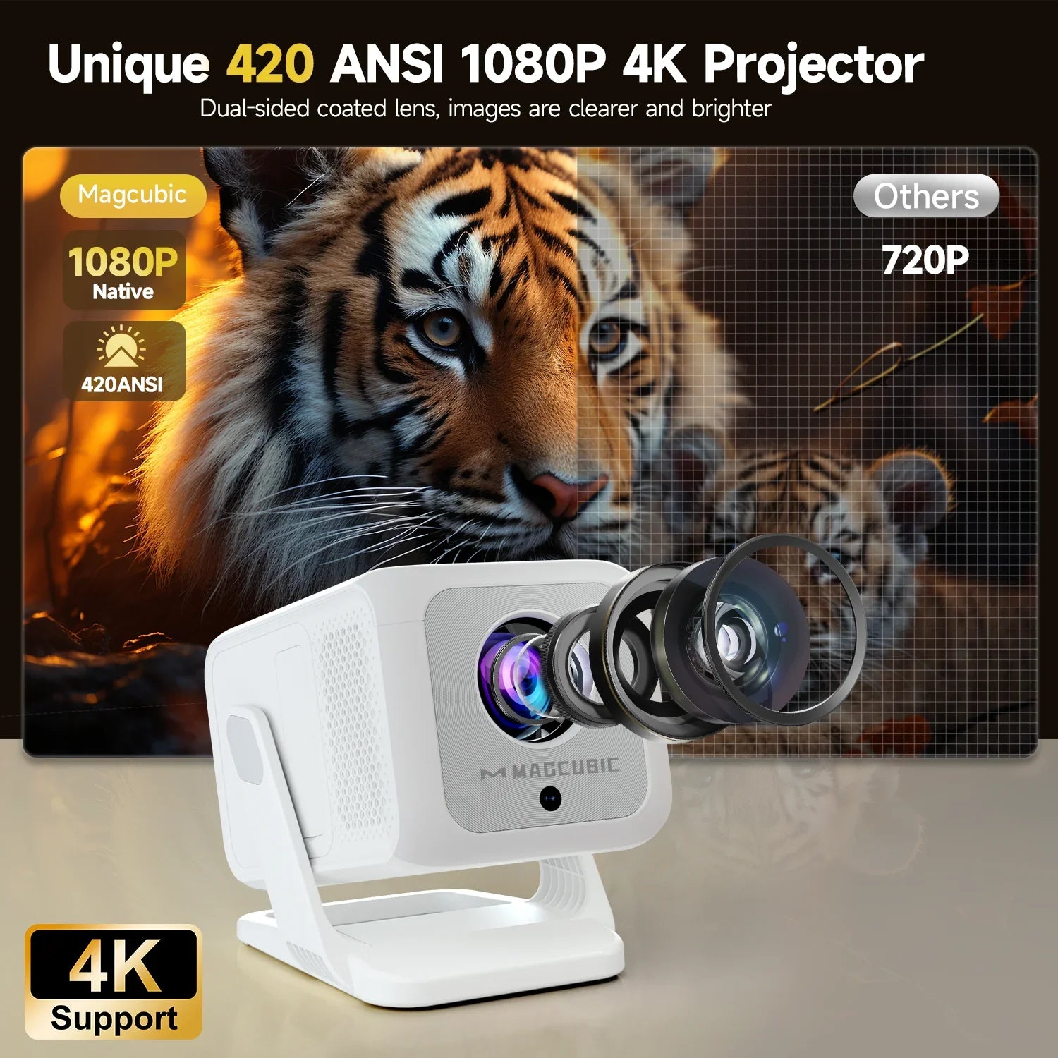 4K beamer met native resolutie
