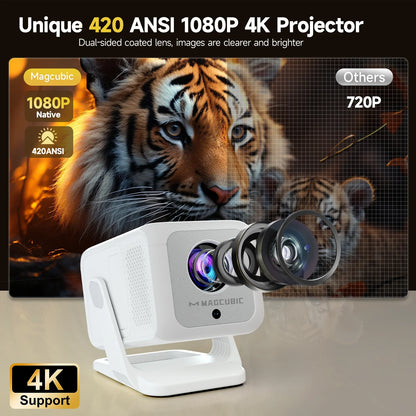 4K beamer met native resolutie