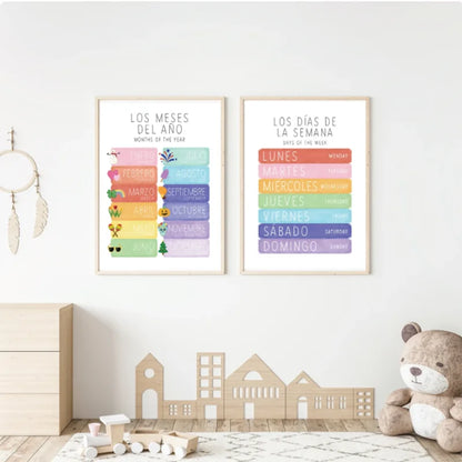 Set posters in botanische stijl