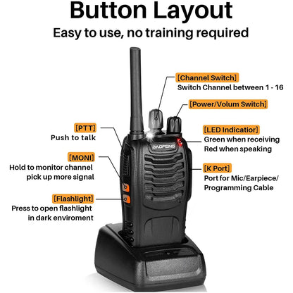 Professionele walkie talkie met noise cancelling
