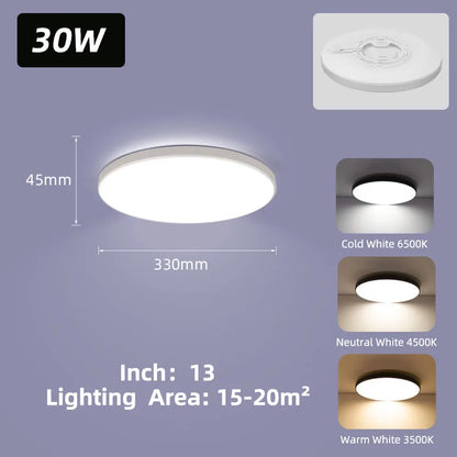 Karwei badkamer plafondverlichting – Praktisch voor dagelijks gebruik