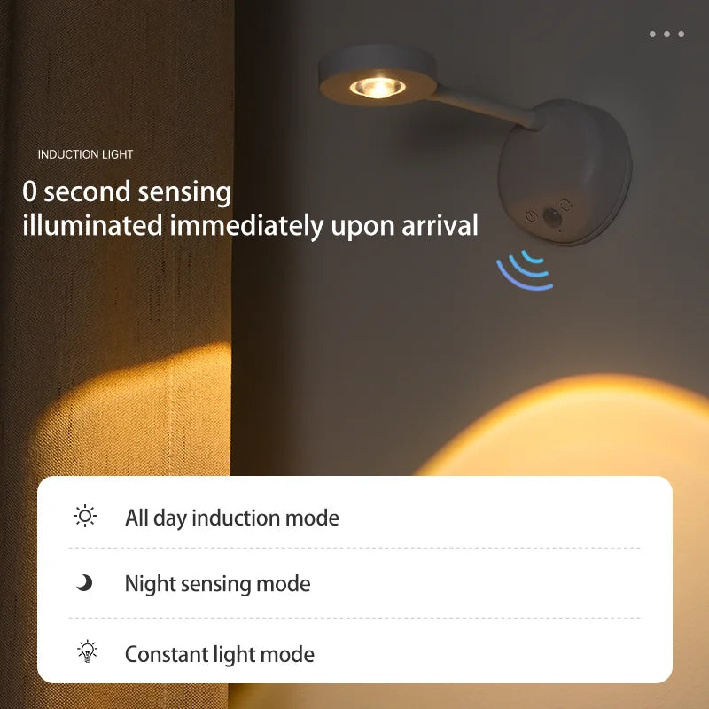 Kleine wandlamp op batterijen – Subtiel en efficiënt