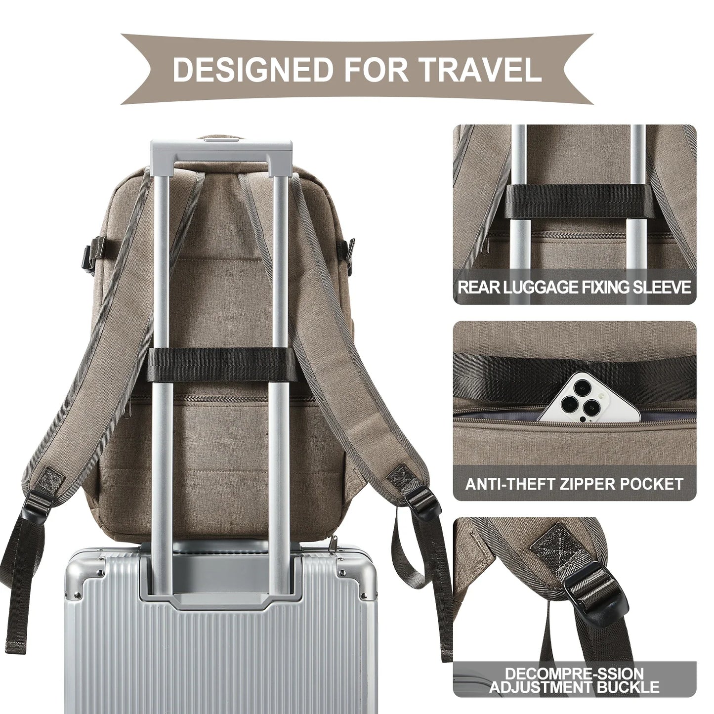 Handbagage rugzak – Perfect formaat voor cabine