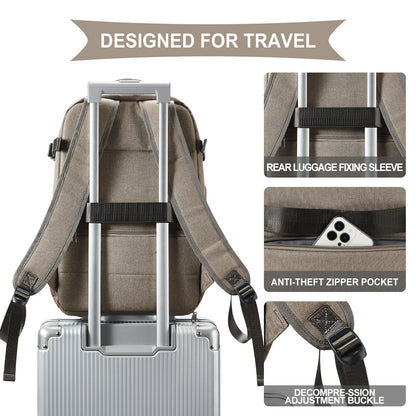 Handbagage rugzak – Perfect formaat voor cabine