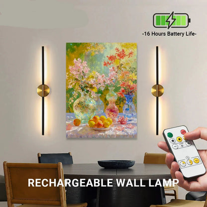 Wandlamp op batterijen designmodel – Esthetisch én handig