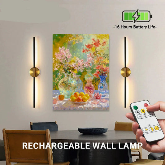 Wandlamp op batterijen designmodel – Esthetisch én handig