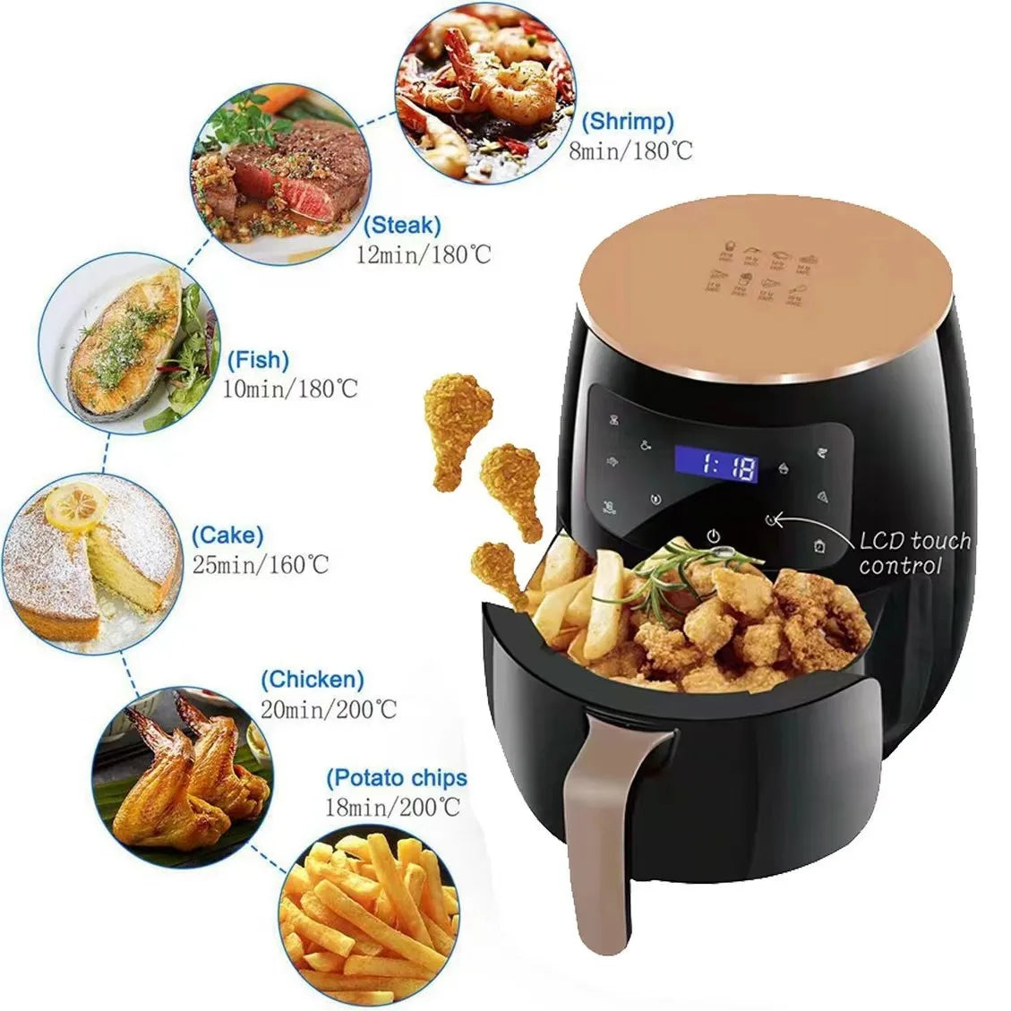 Airfryer aanbieding inclusief gratis verzending – Nu extra voordelig