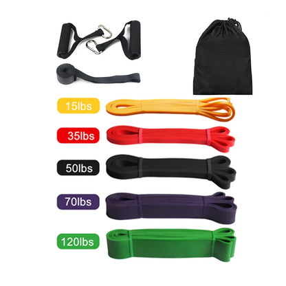 Weerstandsband met hoge weerstand – Voor gevorderde sporters