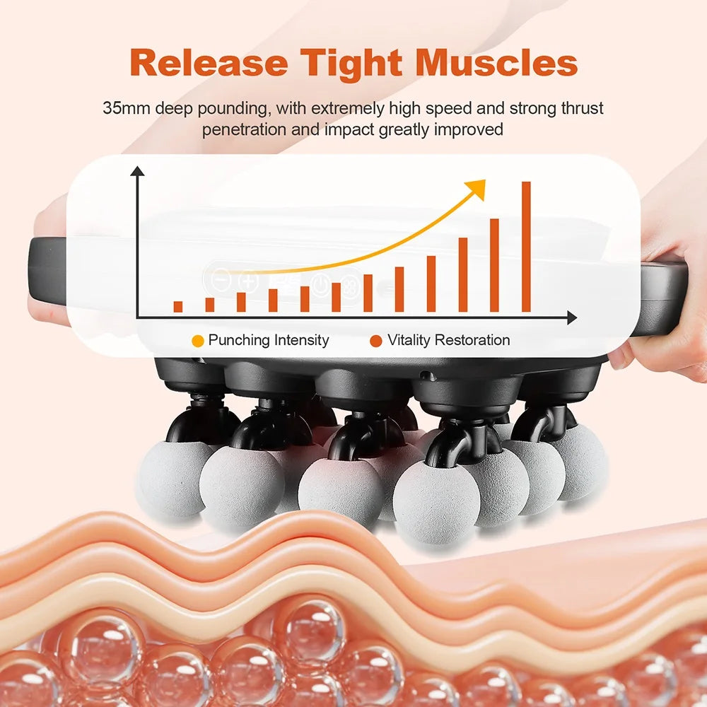 Diepe weefsel massage gun – Voor intensief herstel