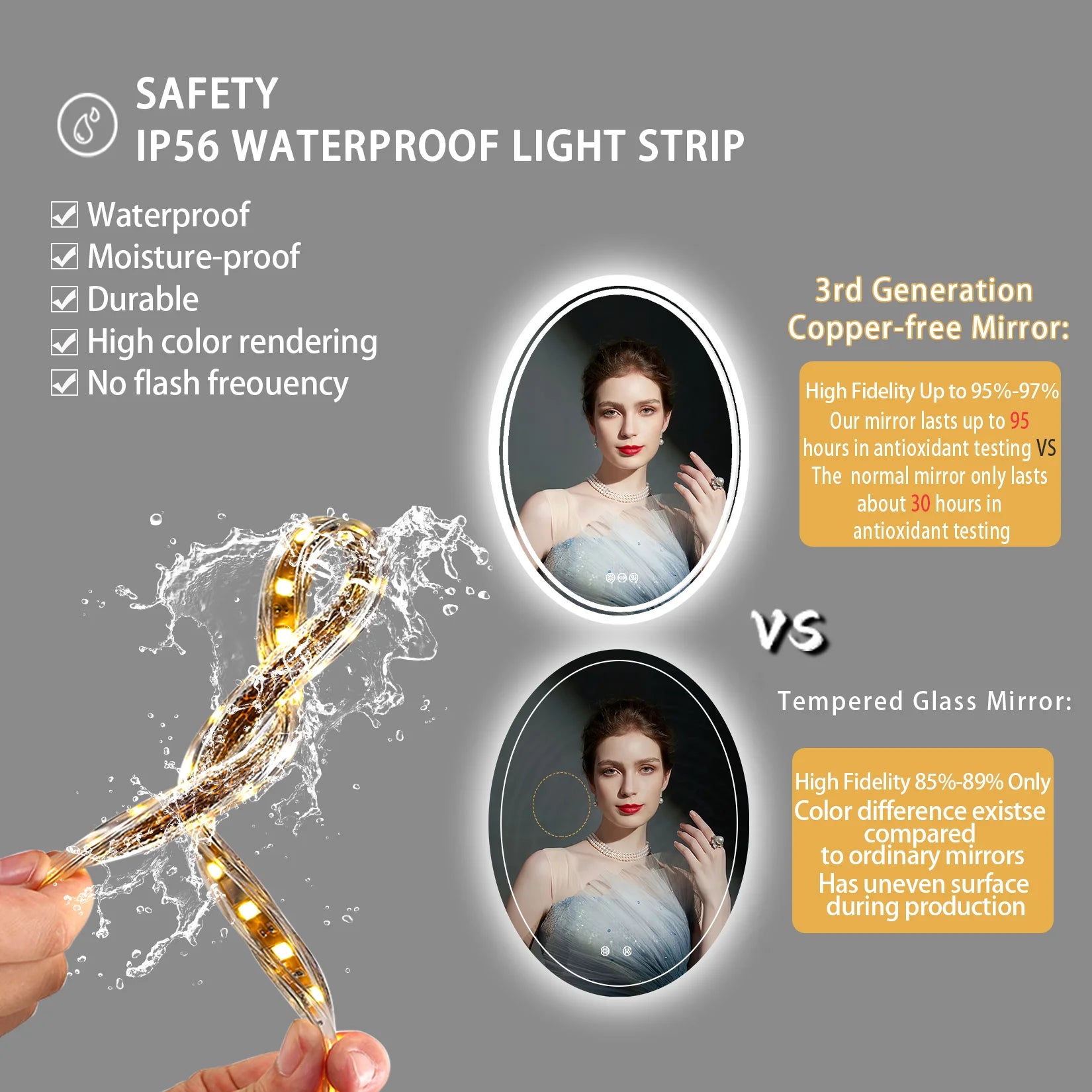 LED make-up spiegel met verstelbare hoek – Voor perfecte belichting