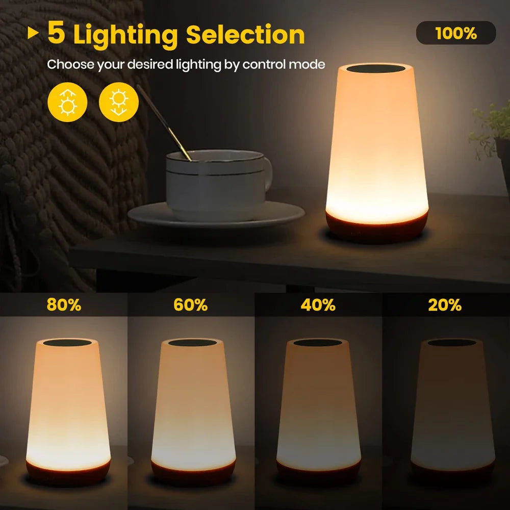 Wake up light met energiebesparing – Licht én zuinig