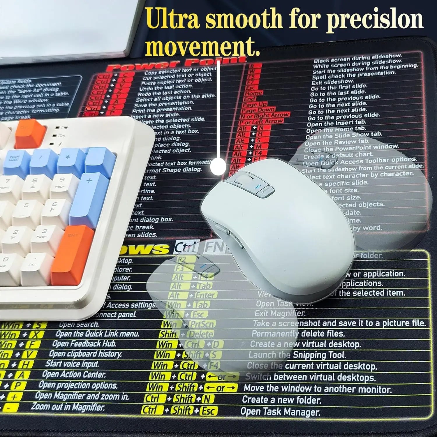 Muismat Action gamingproof – Betaalbare keuze voor beginners