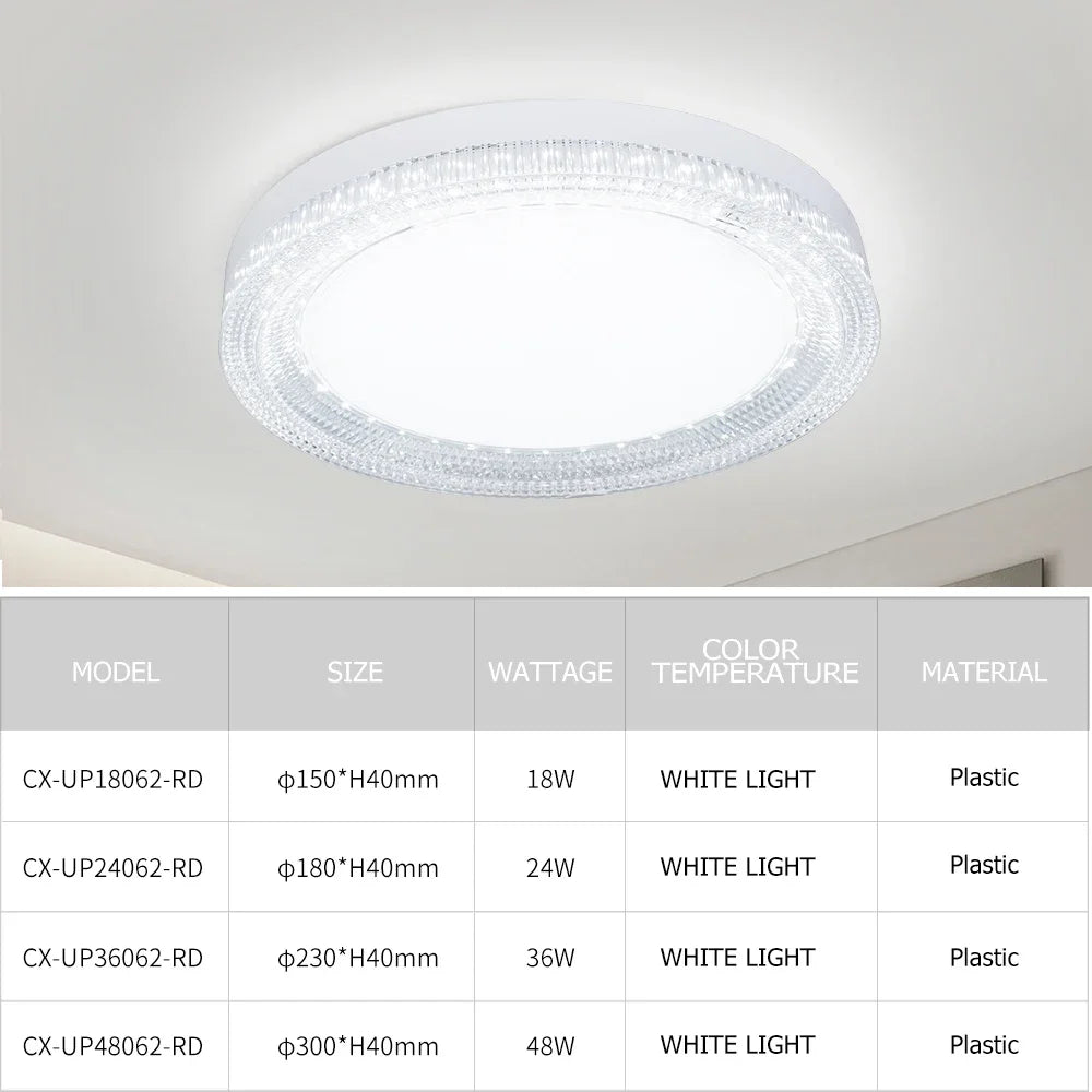 Inbouw badkamerverlichting LED – Modern en energiezuinig