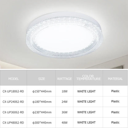 Inbouw badkamerverlichting LED – Modern en energiezuinig