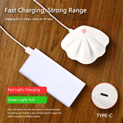 LED wandlamp batterijen – Krachtig en duurzaam