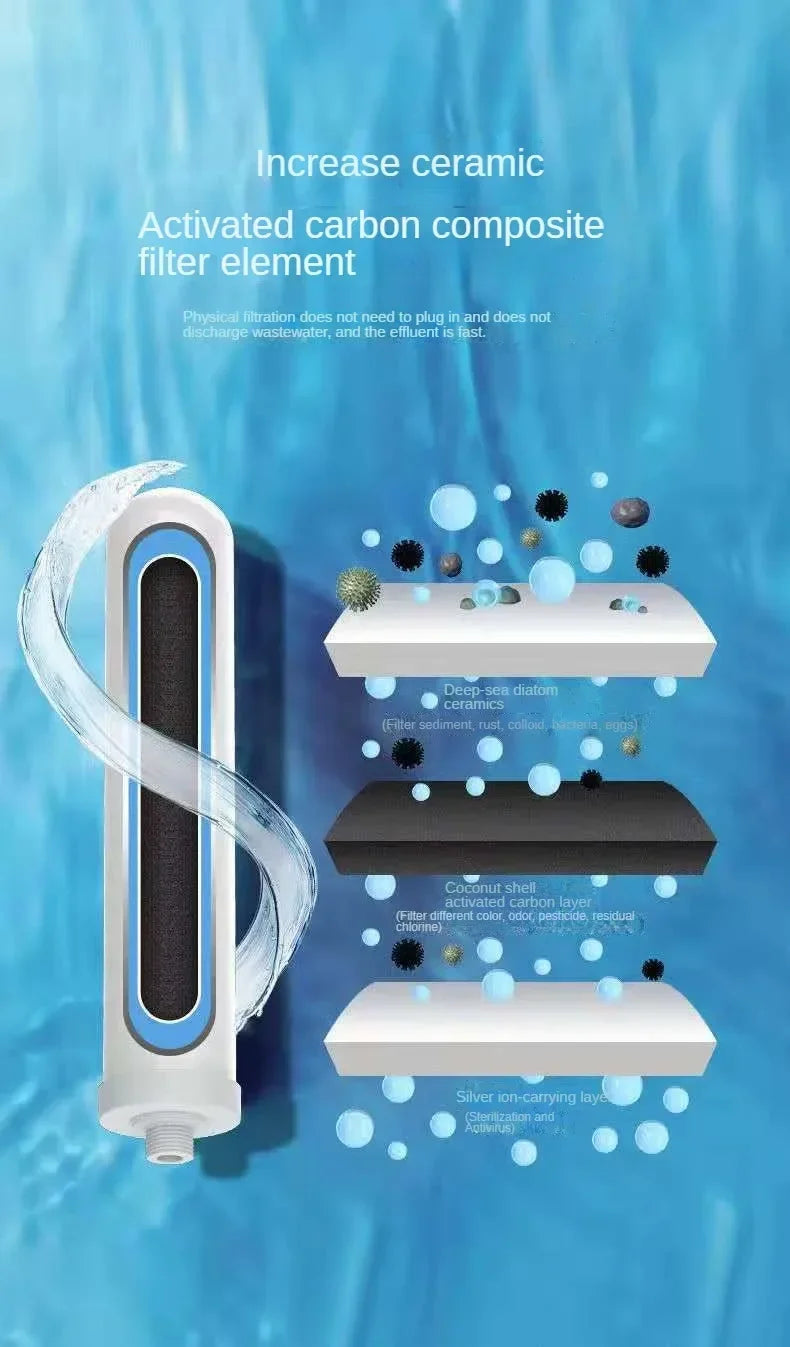 Water filter kraan met design uitstraling – Past in moderne keukens
