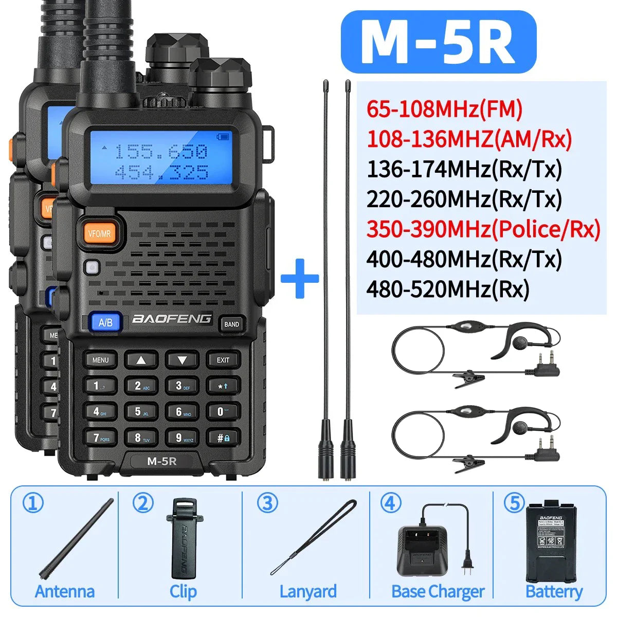 Walkie talkies met headset aansluiting