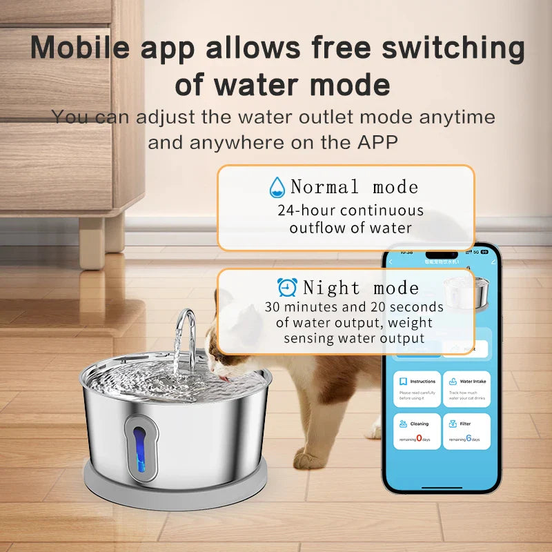 Water fontein kat met sensor – Activeert bij beweging