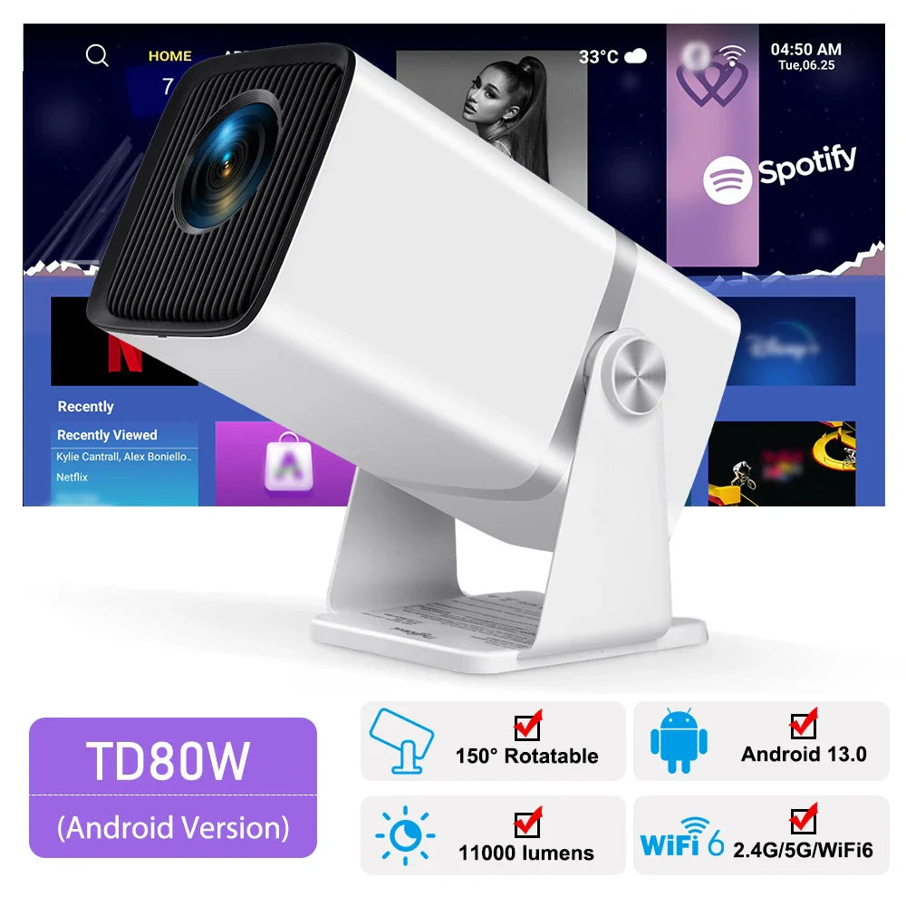 Projector action aanbieding