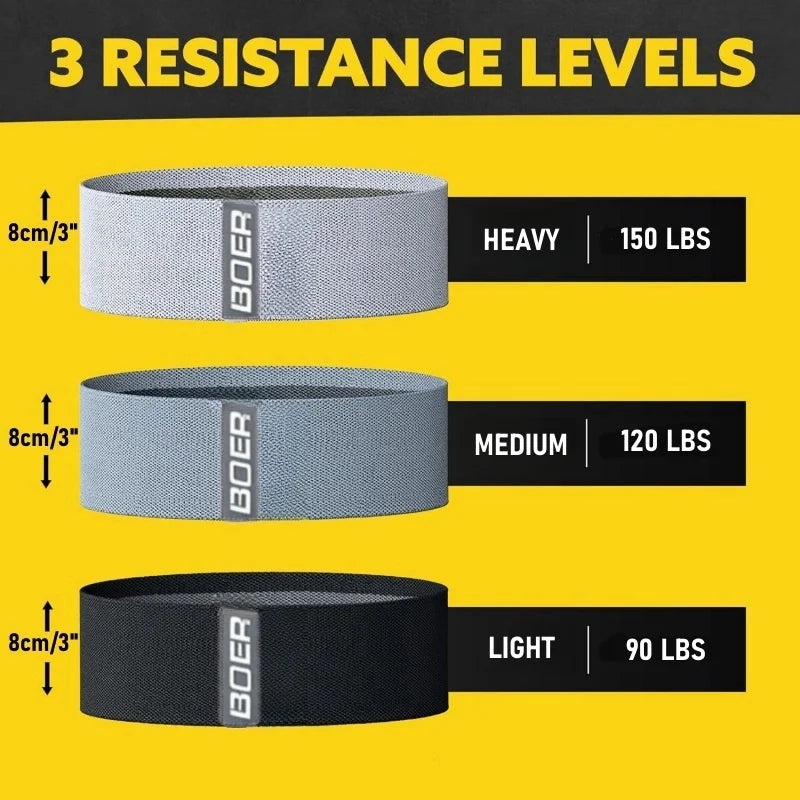 Workout met weerstandsband – Overal mogelijk