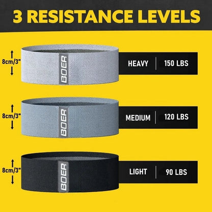 Workout met weerstandsband – Overal mogelijk
