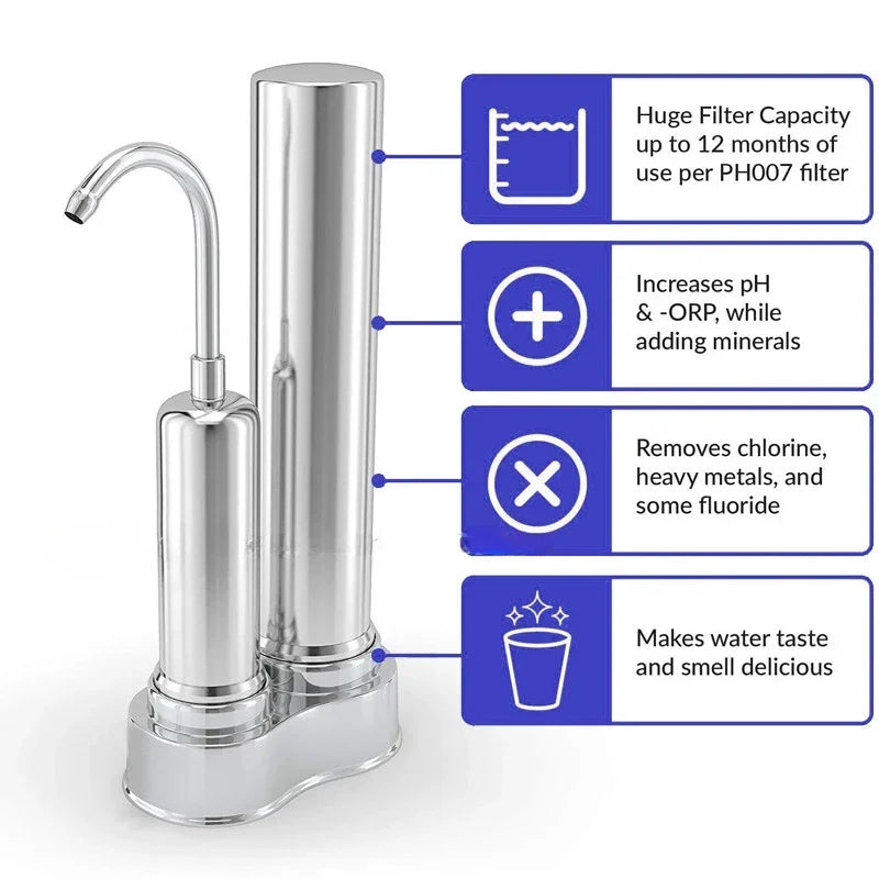 Waterfilterexpert handleiding – Alles wat je moet weten