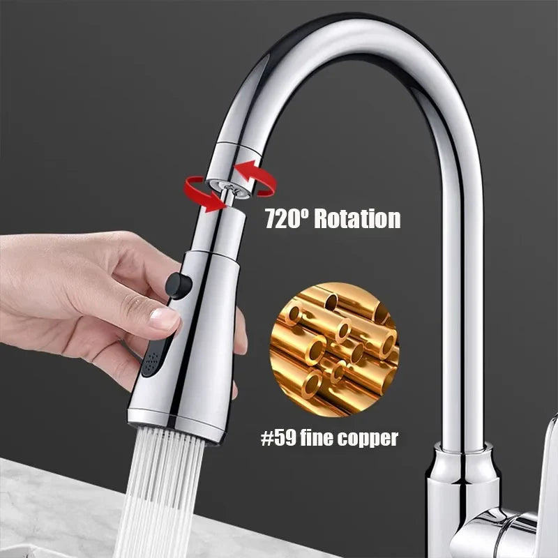 Waterfilter kopen zonder abonnement – Vrij gebruik