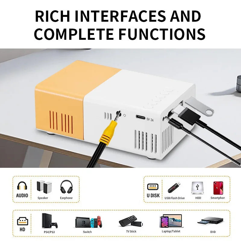 Thuisprojector met surround audio