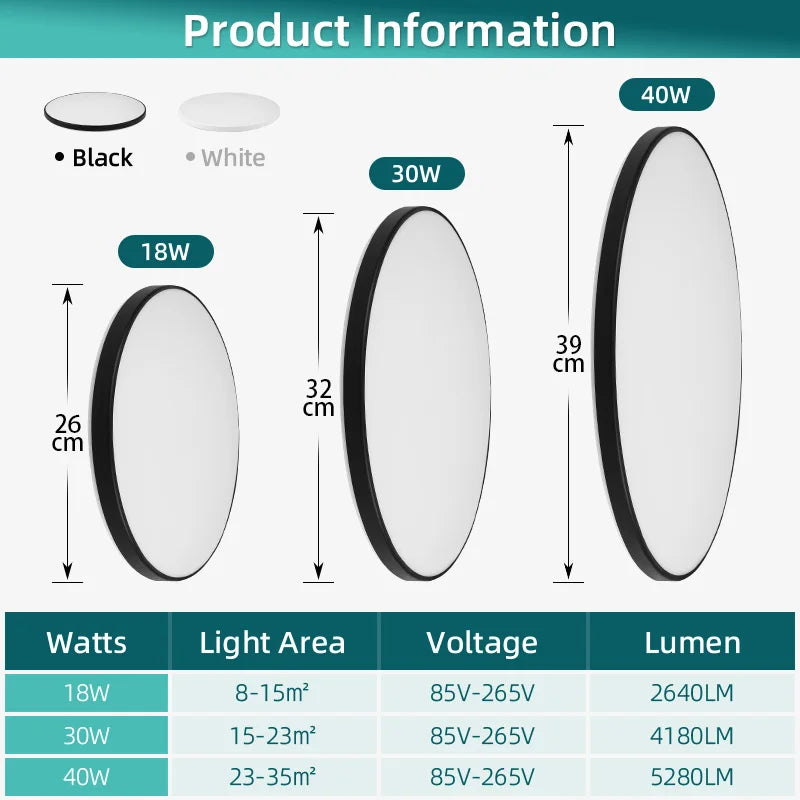 Opbouwlamp badkamer waterdicht – Veilig en stevig
