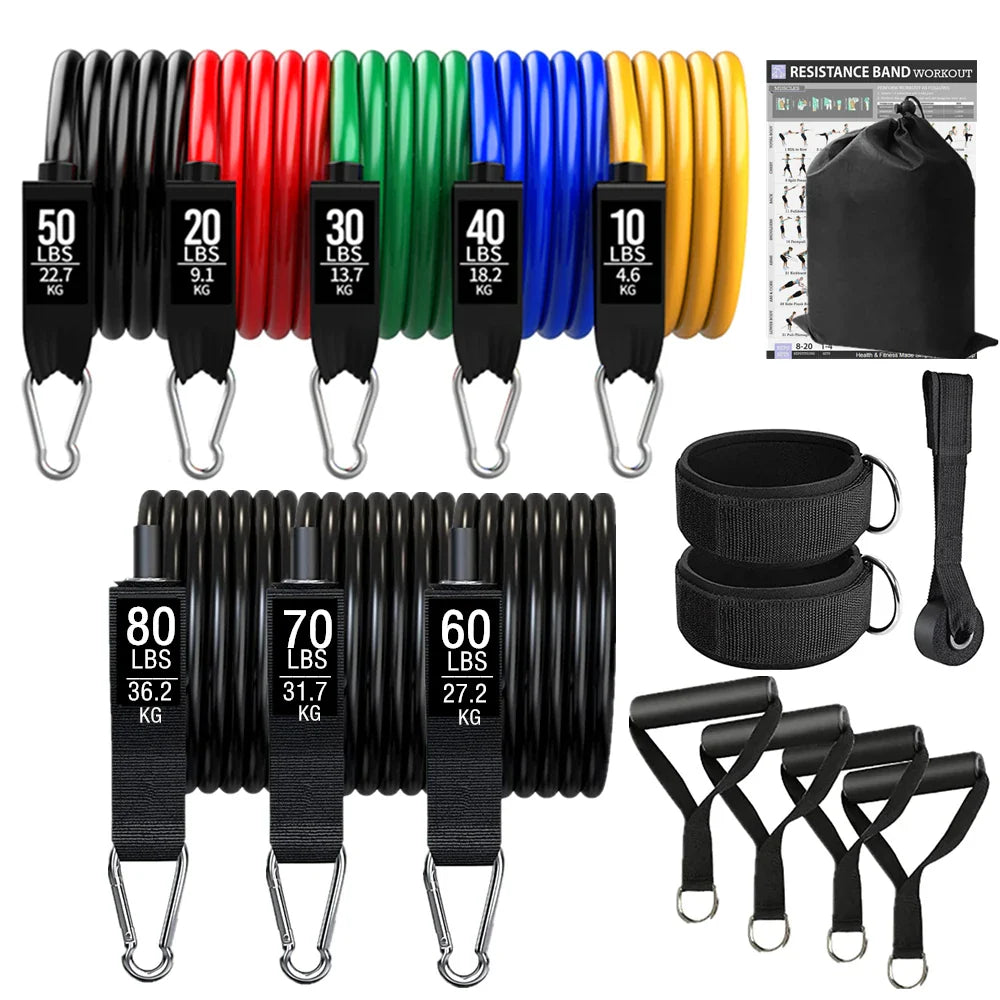Decathlon weerstandsband met handgrepen – Voor extra grip