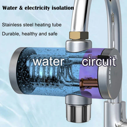 Thuis water filter systeem – Direct aangesloten op je kraan