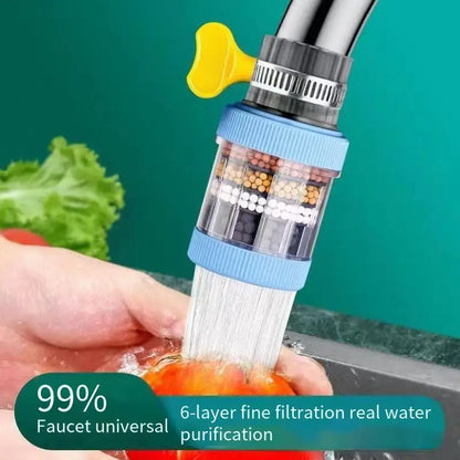 Waterfilter drinkwater met anti-kalk werking – Bescherm je apparaten