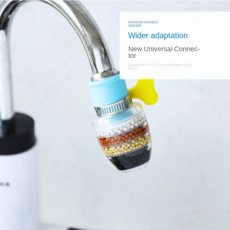 Waterfilter met antibacteriële werking – Extra bescherming