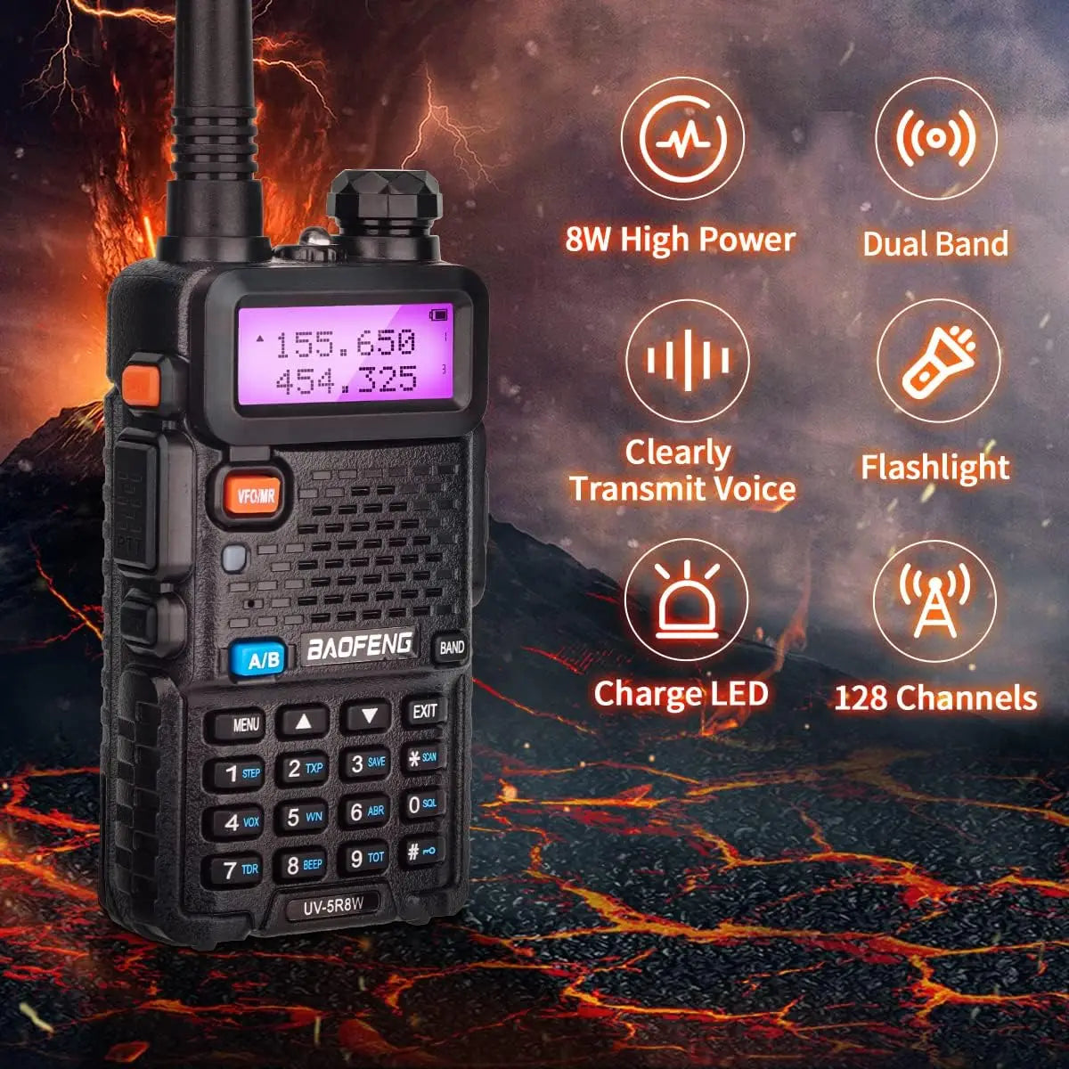 Walkie talkie professioneel voor zakelijk gebruik