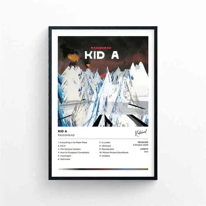 Posterstore inspiratie voor moderne inrichting