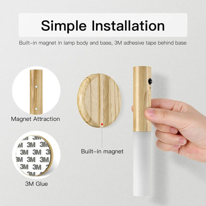 Moderne wandlamp IKEA op batterijen – Scandinavisch design