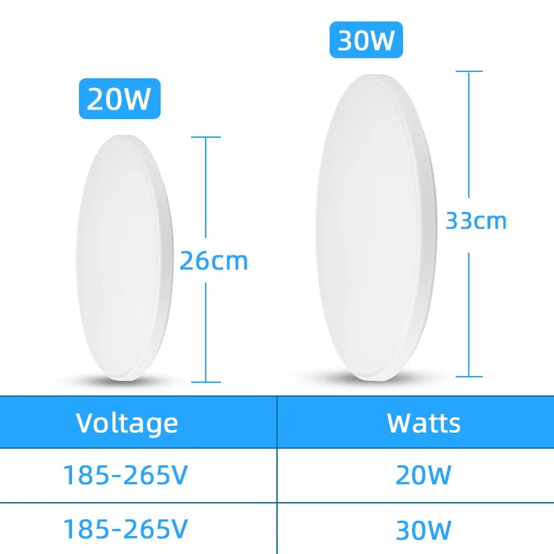 Waterdichte plafondlamp badkamer – Veilig en stijlvol