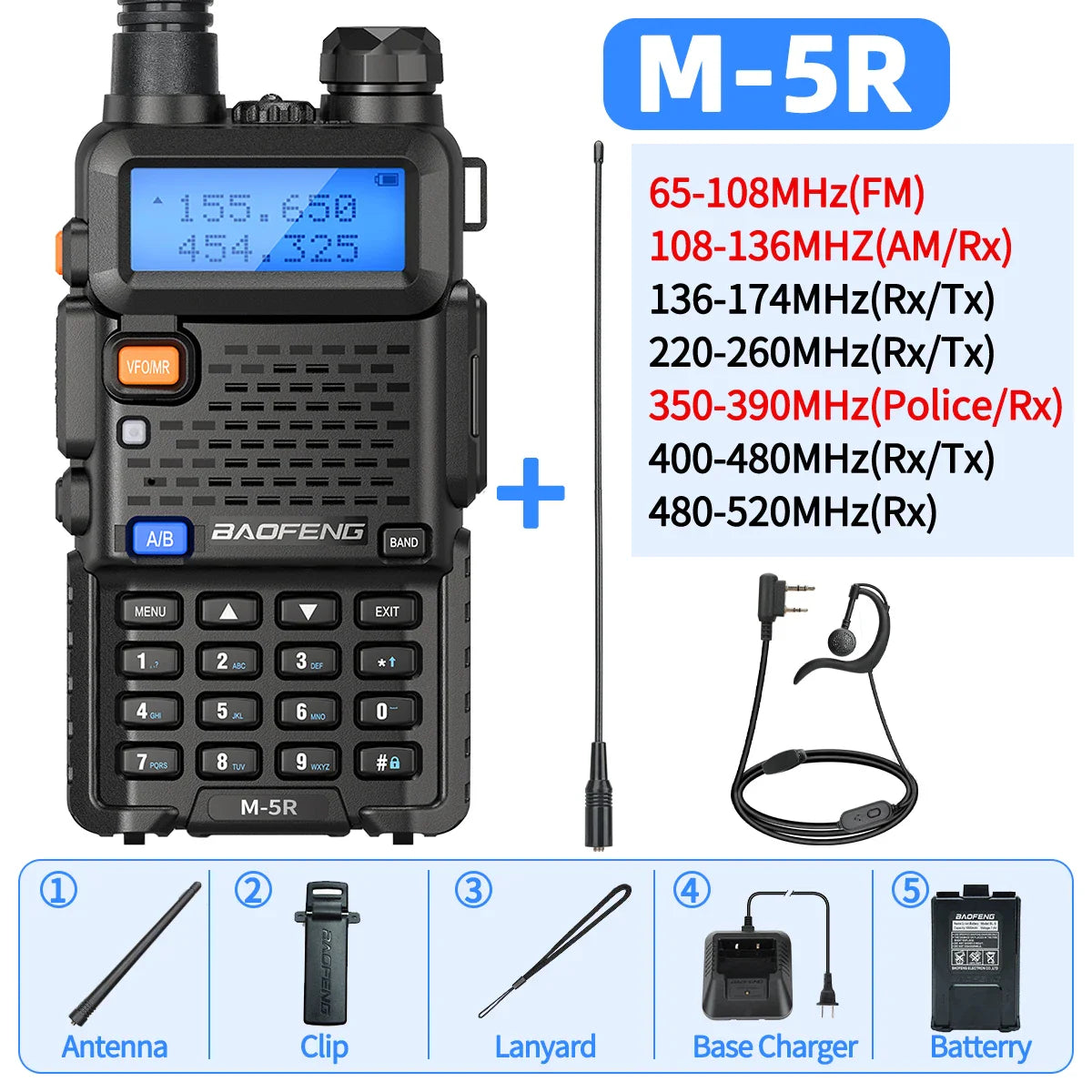 Alecto walkie talkie met batterijbesparingsfunctie