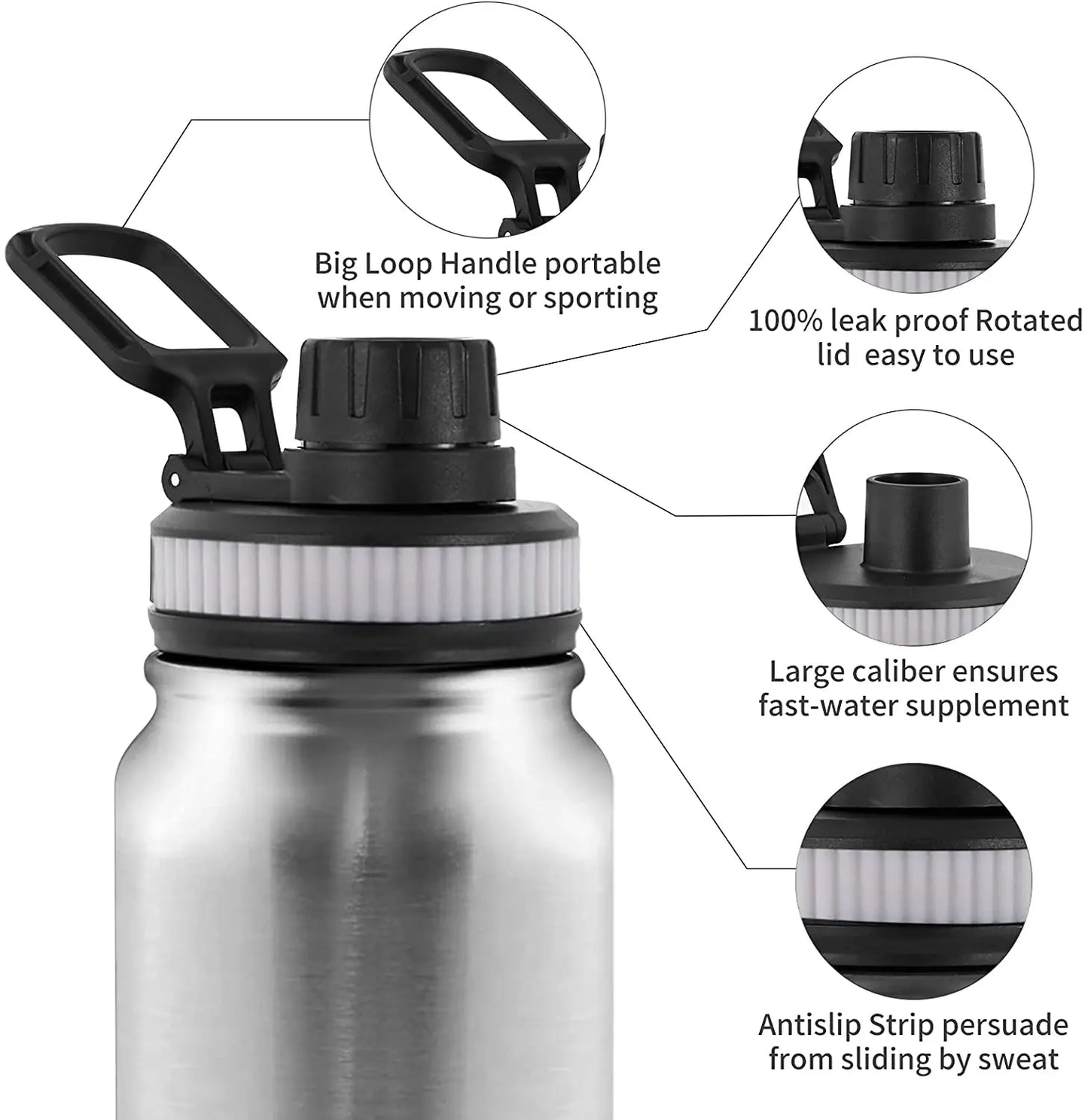 Thermosfles met handig handvat – Voor extra grip