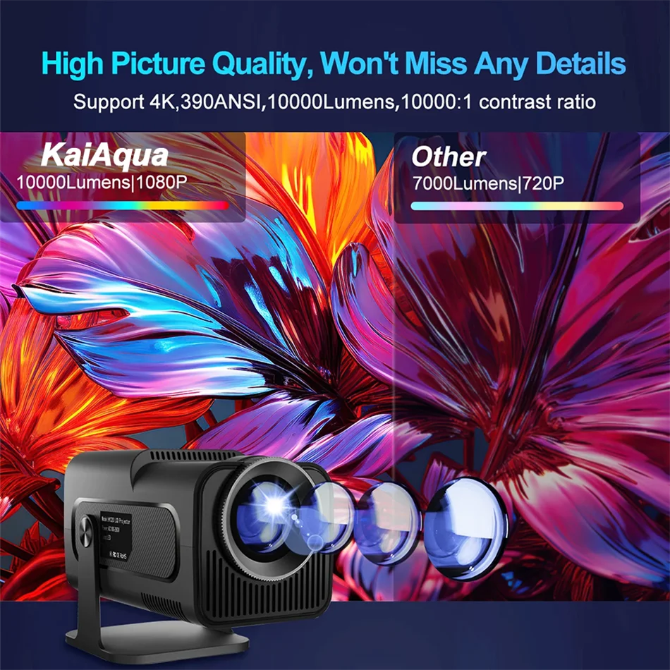 HD projector geschikt voor films