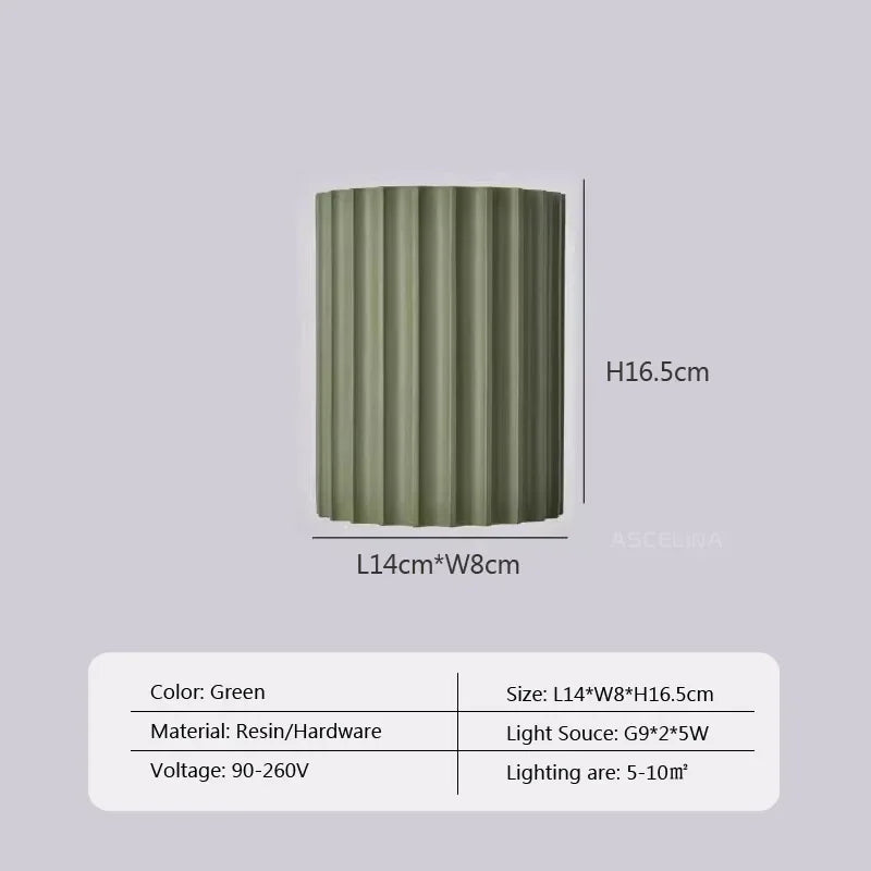 Karwei LED wandlamp batterij – Ideaal voor hal of trap