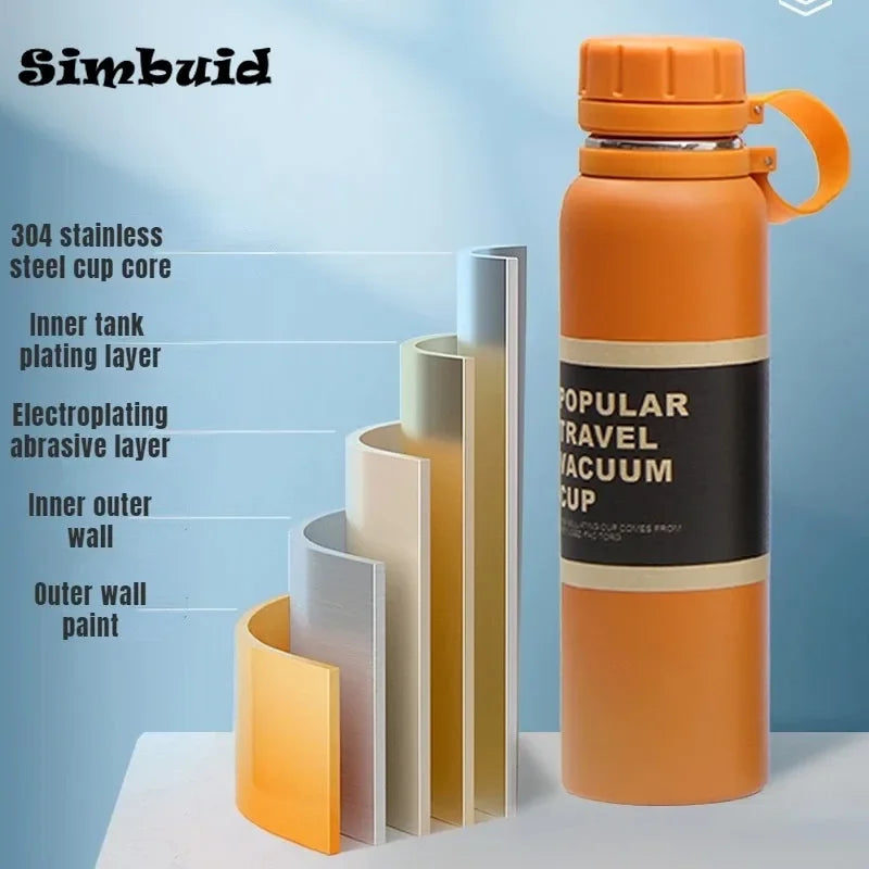 Thermosfles met koudebehoud – Ideaal voor zomer