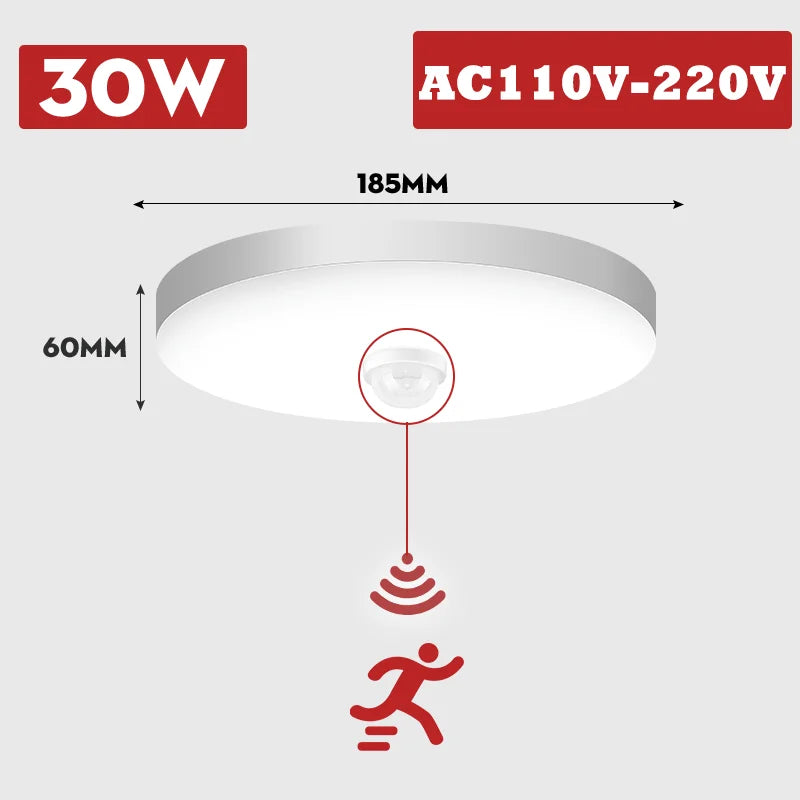 IKEA LED badkamerlamp – Efficiënt en stijlvol