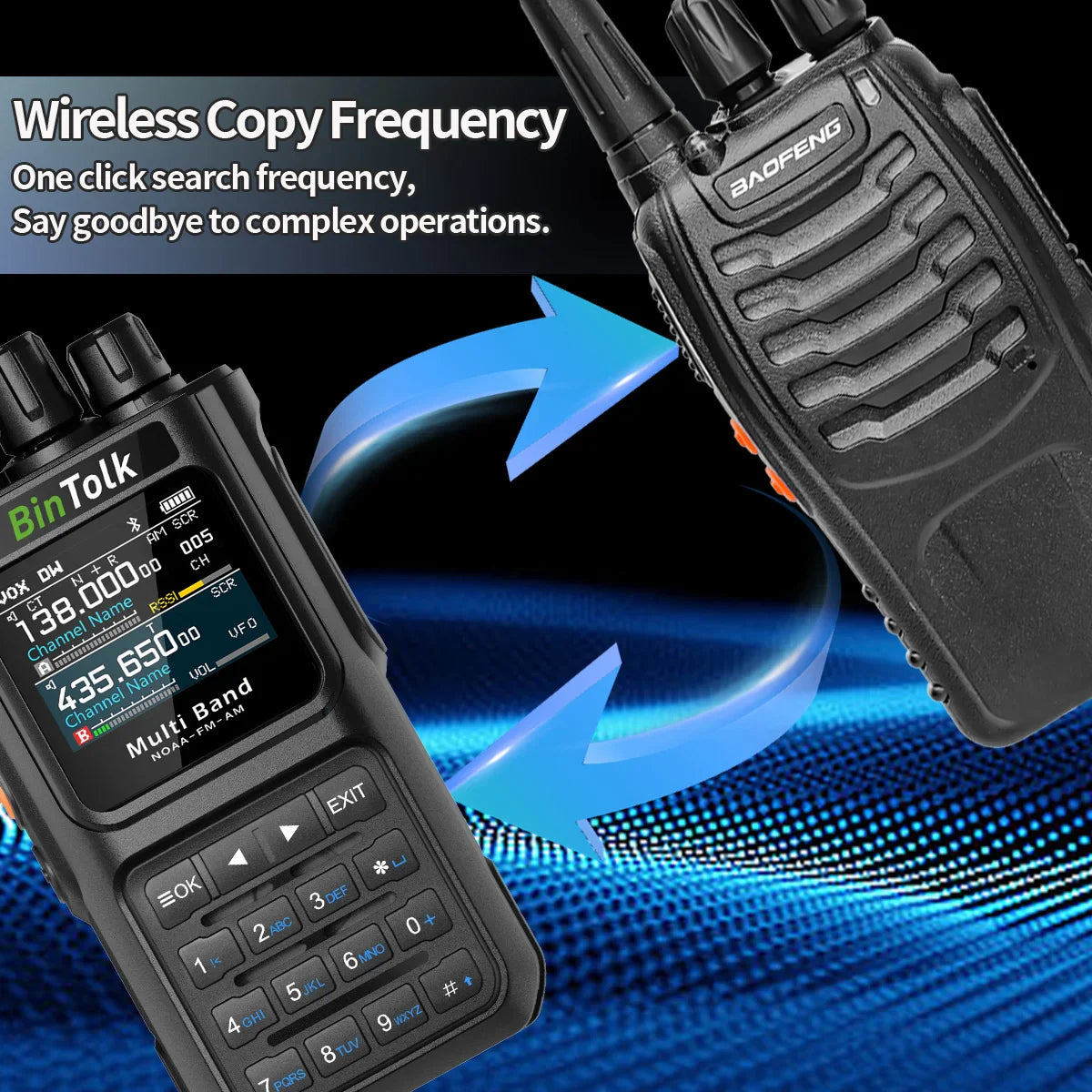 Kindvriendelijke walkie talkies met vrolijk design