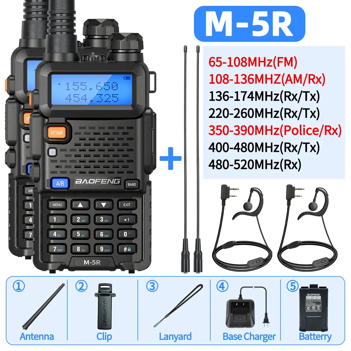 Walkie talkie professioneel voor zakelijk gebruik